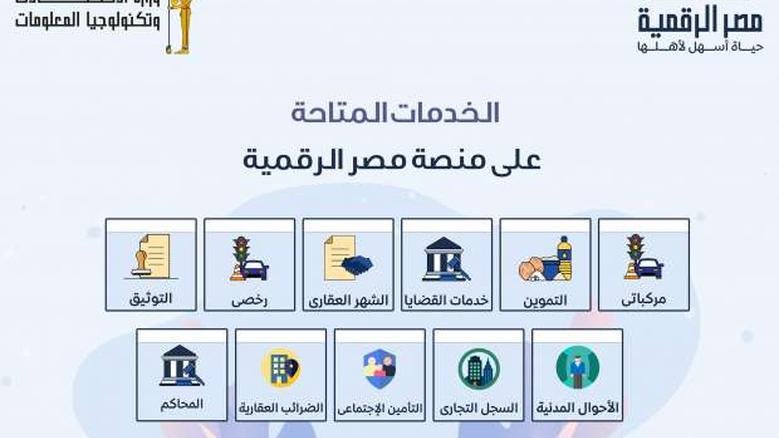 وداعًا للطوابير.. كيف تستفيد من بوابة مصر الرقمية بسهولة؟
